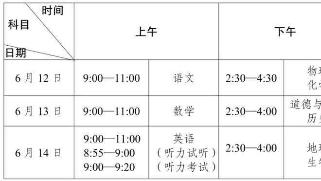 开云平台怎么下载截图4